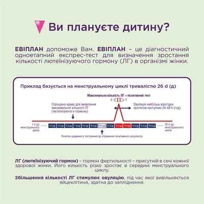 Набір тестів Eviplan для визначення овуляції (5 штук) і вагітності (1 штука), 6 штук