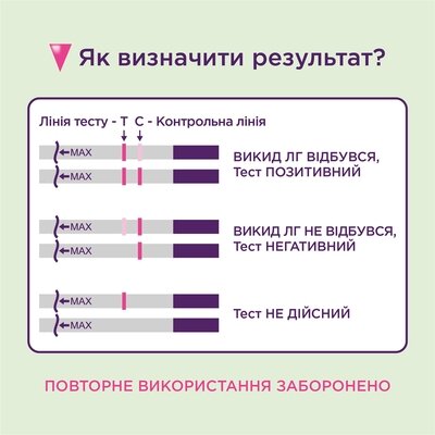 Набір тестів Eviplan для визначення овуляції (5 штук) і вагітності (1 штука), 6 штук