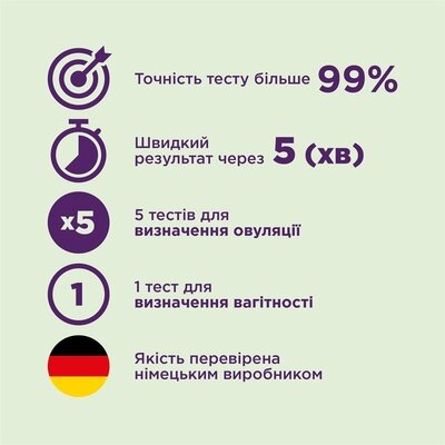 Набір тестів Eviplan для визначення овуляції (5 штук) і вагітності (1 штука), 6 штук