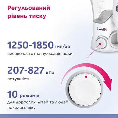 Іригатор B.Well WI-922 стаціонарний