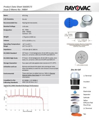 Батарейки для слухових апаратів Rayovac EXTRA 675, 6 штук
