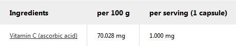 Вітамін C IronMaxx Vitamin C 1000, 100 капсул