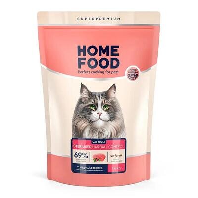 Корм сухий для котів Home Food Hairball Control виведення шерсті зі шлунку, 1,6 кг